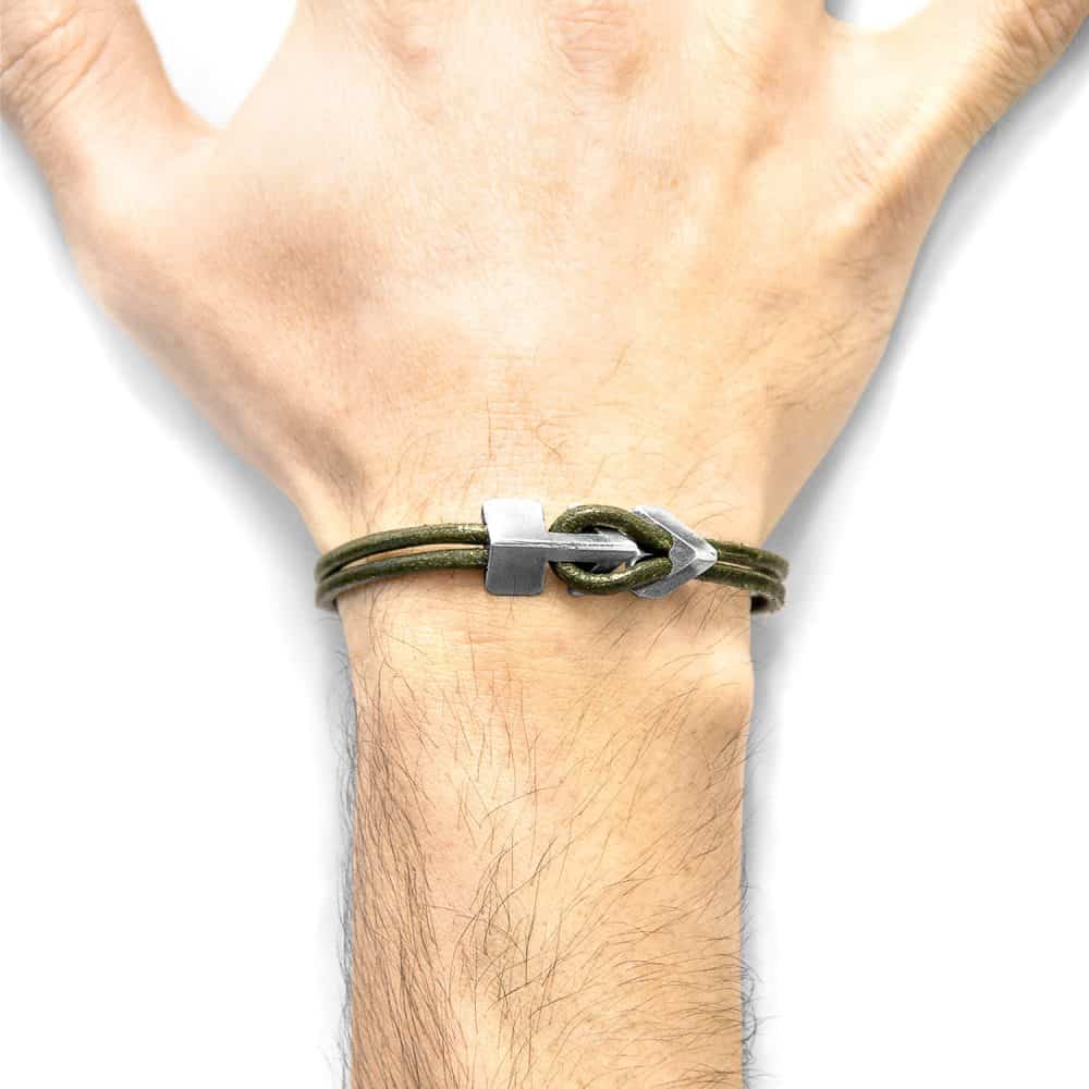 Ac.di .Bmvv As Worn Wrist Eco Friendly Products