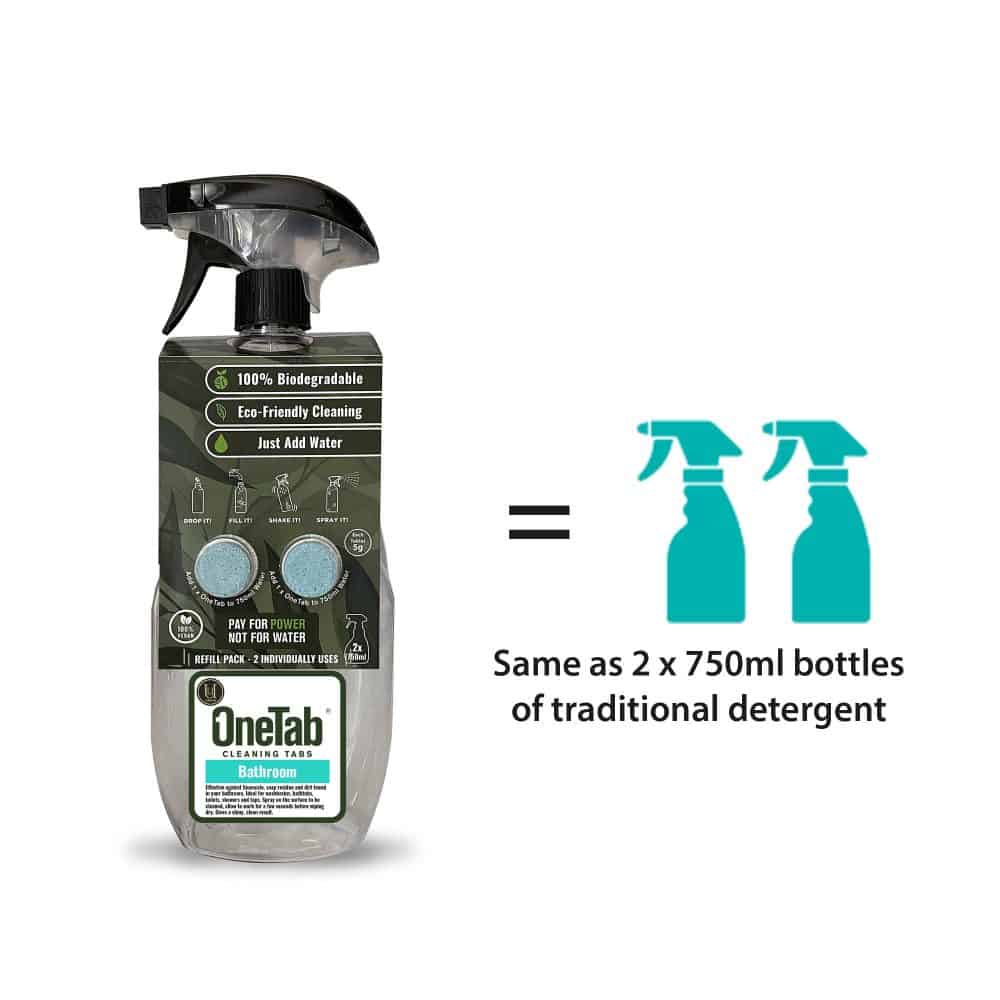 Uuonetab Bottle Equals Bathroom Eco Friendly Products